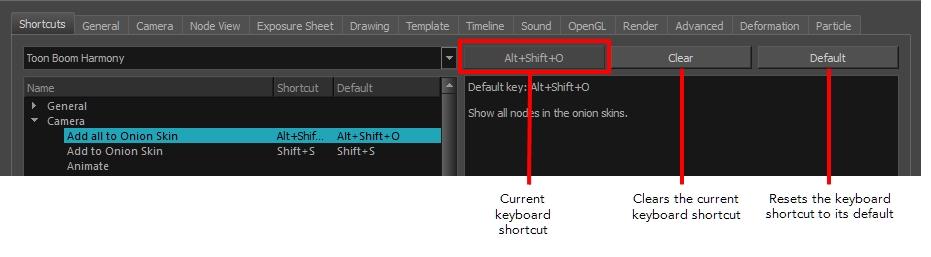 How to set a keyboard shortcut 1. Do one of the following: Windows: Select Edit > Preferences Mac OS X: Select Stage Essentials> Preferences. Press Ctrl + U (Windows/Linux) or + U (Mac OS X). 2.