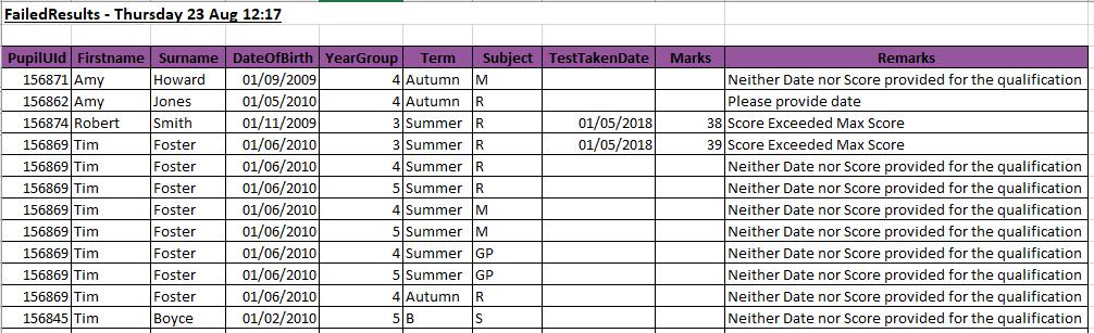 If you are importing results where you have previously imported results but not entered data manually in enter by pupil, enter by question or enter by total, a warning message will appear, as