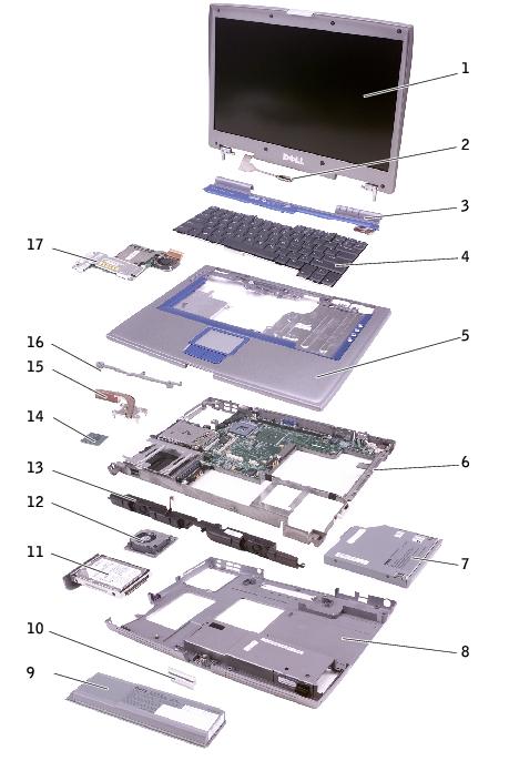 System Components: Dell Inspiron 8600 Service Manual 1 display assembly 10 release latch 2 display cable 11 hard drive 3 center control cover 12 fan 4 keyboard 13 speakers 5 palm rest 14