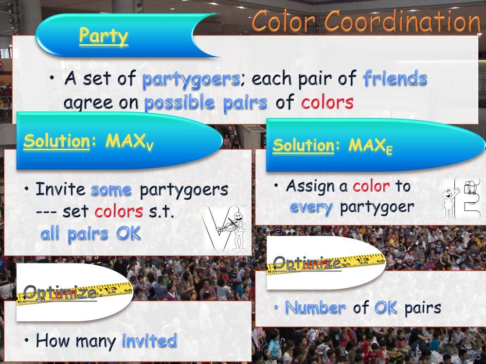 Assume you d like to invite a group of people to a party.