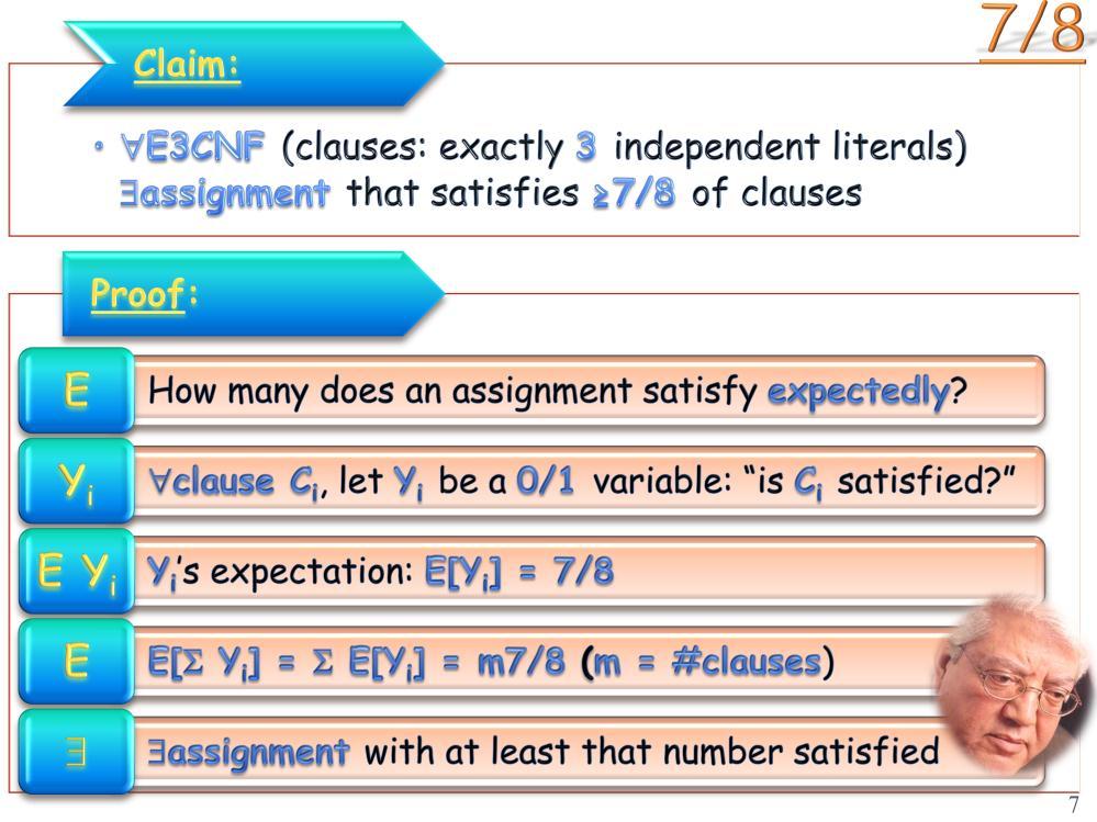 In general, any E3SAT (that has clauses with exactly 3 independent literals) has an assignment that satisfies 7/8 of the clauses.