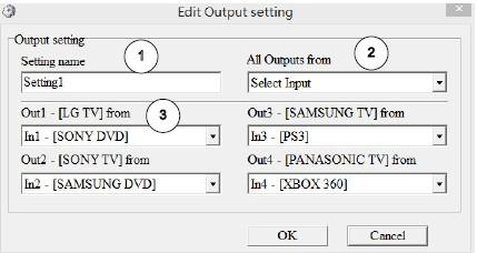 Output1 from Input1, Output2 from Input2, Output3 from Input3, etc.