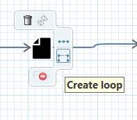 3. When a dashed orange line forms on the Iterator object, release the Create loop operation.