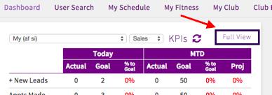 clicking on the plus sign next to new leads will show you additional KPIs