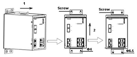 Mounting Panel Dismounting Step 1: Loosen the four screws with a screwdriver. Pull the device upward until the four screws are in the Ф6.5 positions in the following figure.