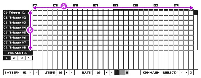2. Working With System 9 Pattern Sequencer As mentioned before in its full name, System 9 works with the use of patterns.