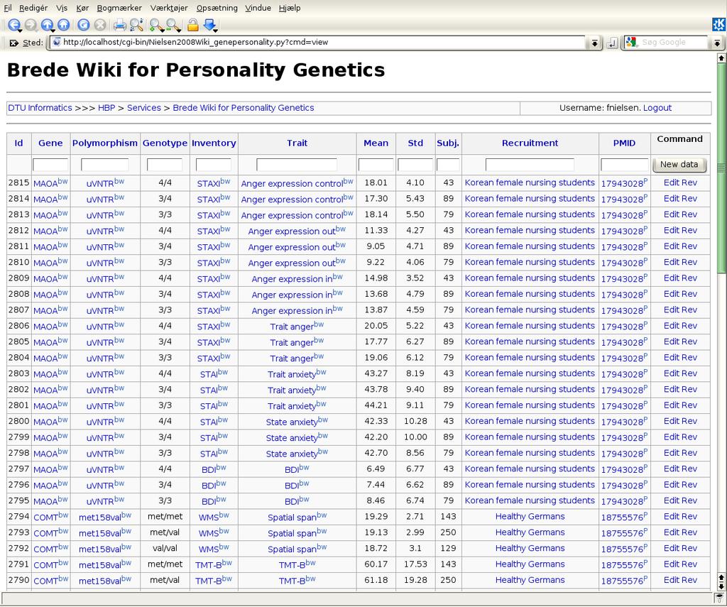 Highly structured wiki Fielded wiki : One GUI and