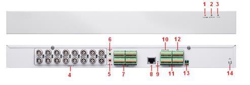 6 Alarm Input 7 Alarm Output 8 RS-232 9 RS-485 10 Reset Button 11 microsd slot 12 Network Port 13 DC12V Power Cord Connector 14 Ground Connector Technical Data CNE0410 CNE0810 CNE1610 Inputs/Outputs
