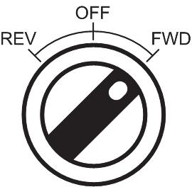 4.6. Using the REV/0/FWD Selector Switch (Switched Version Only) By adjusting the parameter settings the drive can be configured for multiple applications and not just for Forward or Reverse.