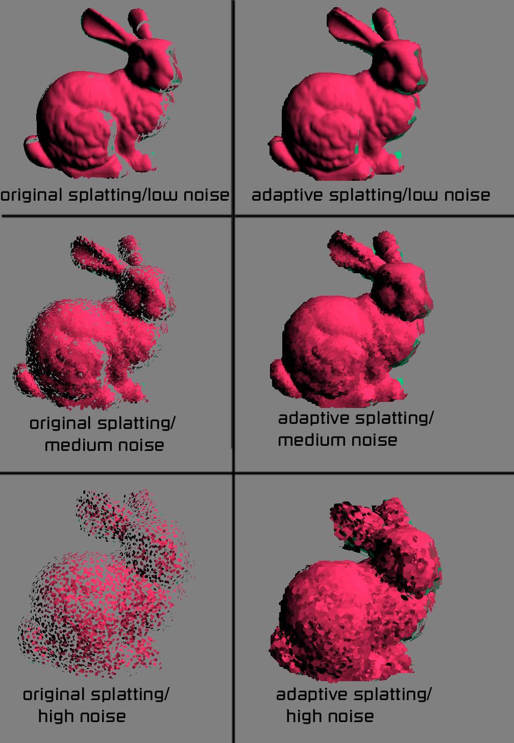 Figure 8: Example comparing the original splatting algorithm (left) with APS (right).