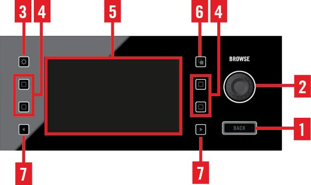 Hardware Reference The Deck Display Area and Controls Callout Description Links leading to section with further information (1) BACK Button 4.2.7.1, BACK Button (2) BROWSE Encoder 4.2.7.2, BROWSE Encoder (3) Settings Button 4.