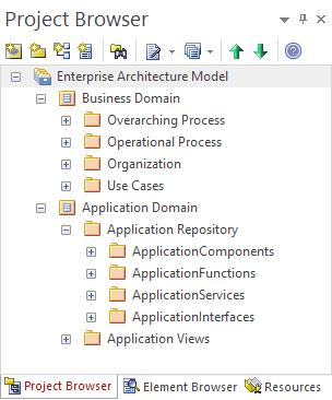 8.1 Detailed Instructions 8.1.1 Define Sections Once a new Prolaborate Repository is created, one can select sections to be shared.