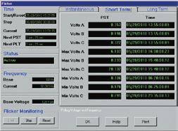 Waveforms are recorded at time of status change Input change and waveform recording are time stamped to a 1 msec resolution E61000415 Flicker Meter: Flicker compliant with E61000415 standard Operates
