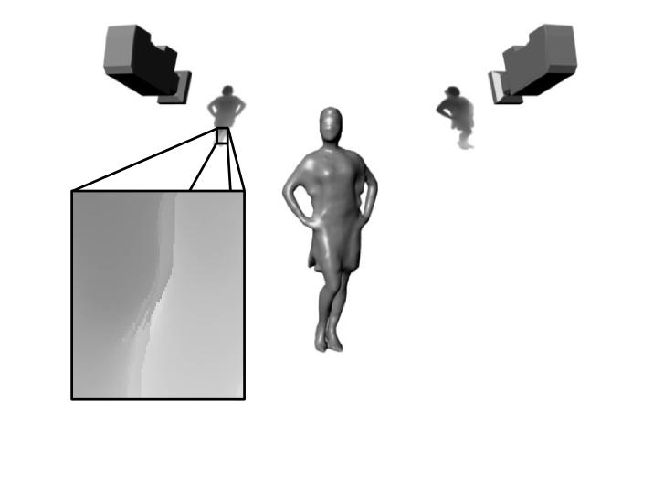 jgt08 2008/9/26 14:24 page 7 #7 Starck et al.: Free-viewpoint video renderer 7 Figure 4.