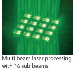Massive parallel processing using beam splitting by diffractive optical elements (DOE) Periodic