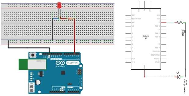 Blinking LED Arduino LEDs are small, powerful lights that are used in many different applications. To start, we will work on blinking an LED, the Hello World of microcontrollers.