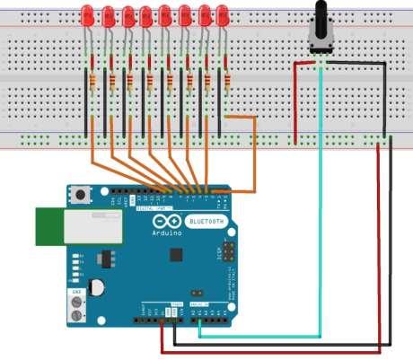 LED Bar Graph Arduino This example shows you how to read an analog input at analog pin 0, convert the values from analogread() into voltage, and print it out to the serial monitor of the Arduino