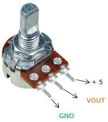Connecting the Potentiometer A voltage divider/potential divider are resistors in a series circuit that scale the output voltage to a particular ratio of the input voltage applied.