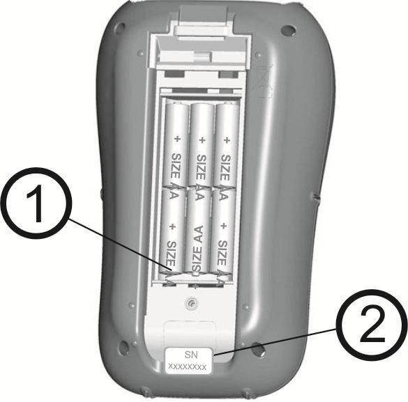 Figure 3-4: Battery compartment 1 Battery