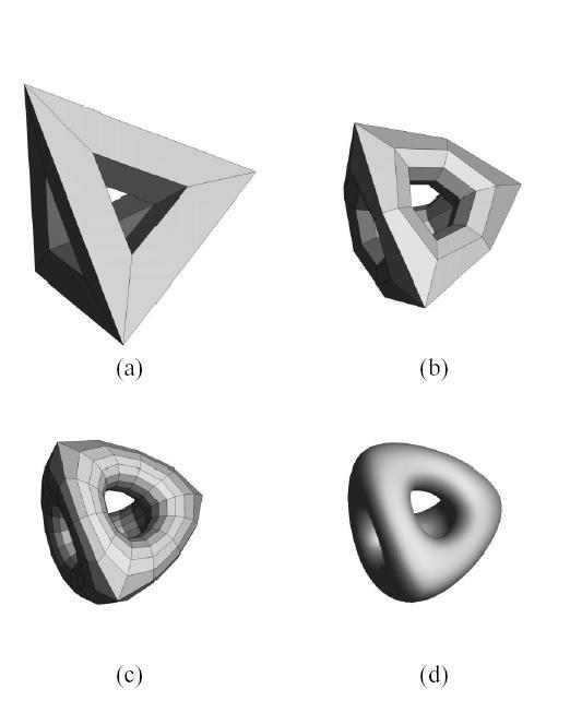 Catmull-Clarck Subdivision Splitting each face into a collection of