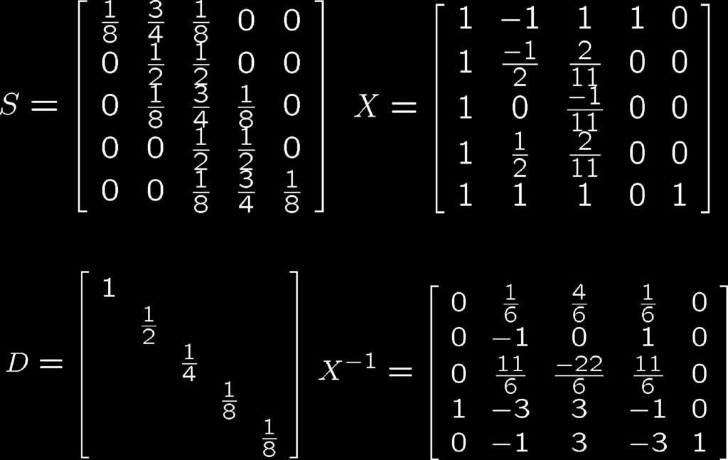 Related Matrices
