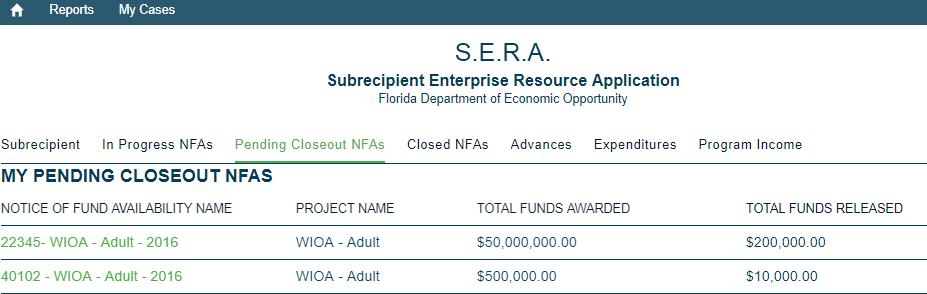 4. Pending Closeout NFAs 1. When an NFA is ready for closeout, the Workforce Board will get an email from DEO that the NFA is Pending Closeout. 2.