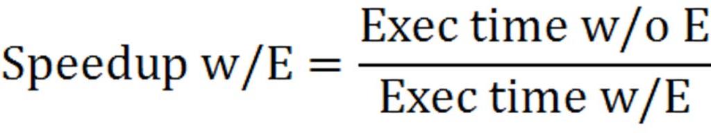 Amdahl s (Heartbreaking) Law Speedup due to enhancement E: Example: Suppose that enhancement E accelerates a fraction F (F<1) of the task by a
