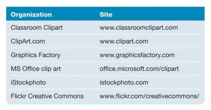 Libraries of electronic images Two basic types Stock
