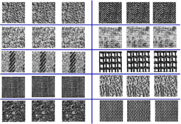 From left to right for each row: (a) Original texture image taken from Brodatz Textures; (b) Encoding under five-level wavelet decomposition (0.