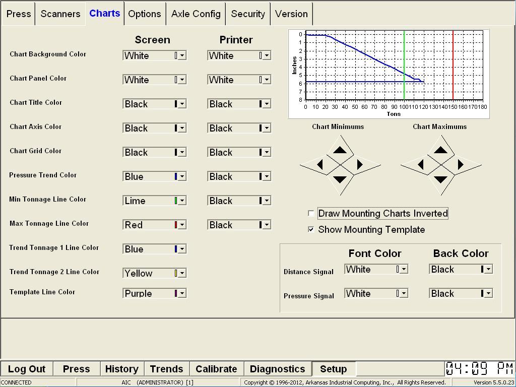 20 Charts Tab 22 Charts Tab Select colors for the various parts of the mounting graph. Use the Chart Minimums and Chart Maximums buttons to set the chart scales.