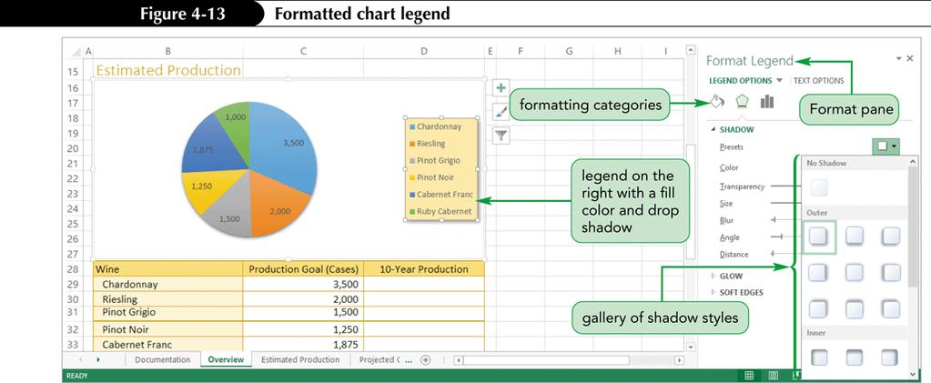 Formatted Chart Legend New