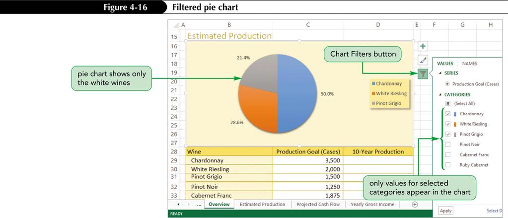 Filtered Pie Chart New