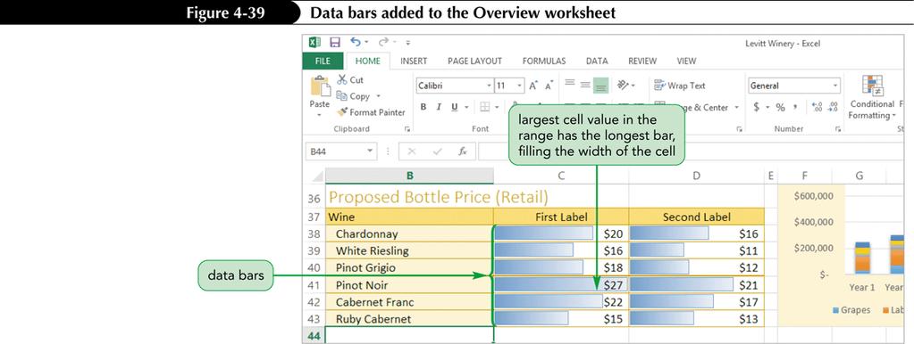 Creating Data Bars Conditional format that adds a horizontal bar to background of a cell containing a numeric value Length based on value of