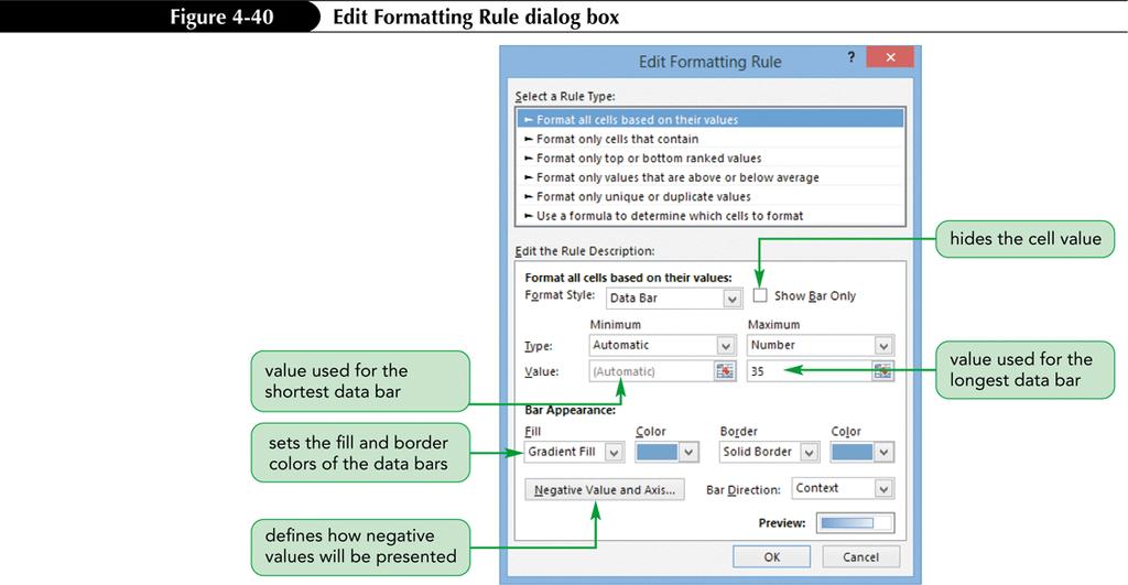 Modifying a Data Bar Rule Alter rules of the