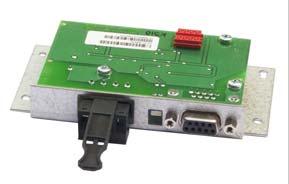 External control panel IP54 suitable for mounting on a cabinet door. Part no.