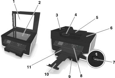 About your printer 10 Understanding the parts of the printer Use the 1 Scanner cover Access the scanner glass. To 2 Scanner glass Scan, copy or fax photos and documents.