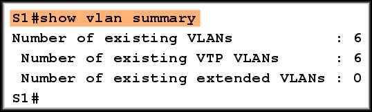 Managing VLANs Other show vlan