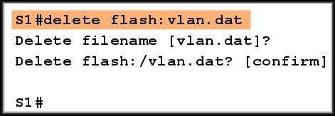 Managing VLANs Restoring to Factory Defaults: To remove all VLAN configuration: VLAN configuration stored here.