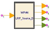 WPAN_LRP_Source_D Part Directional LRP source Categories: LRP Source (wpanbasever) The models associated with this part are listed below To view detailed information on a model (description,