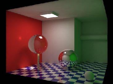 What is Global Illumination?