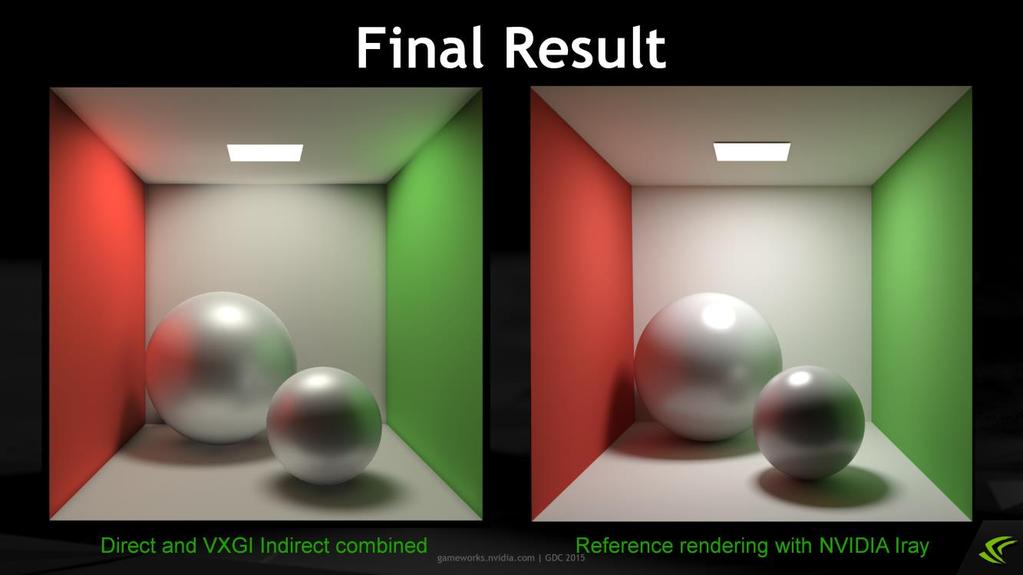 Combining the indirect illumination channels with direct illumination and adding tone mapping and a light bloom produces the image on the left.