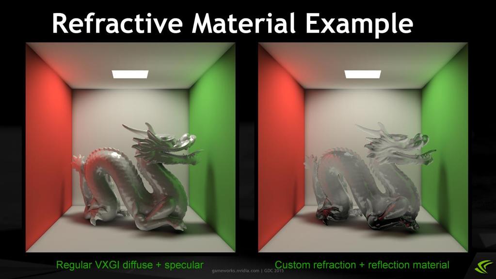 Here is an example of such material using a custom cone tracing shader. On the left you can see a dragon model rendered with standard VXGI diffuse and specular tracing.