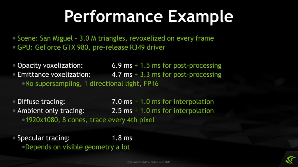 In general, VXGI performance depends on the scene and the configuration a lot.
