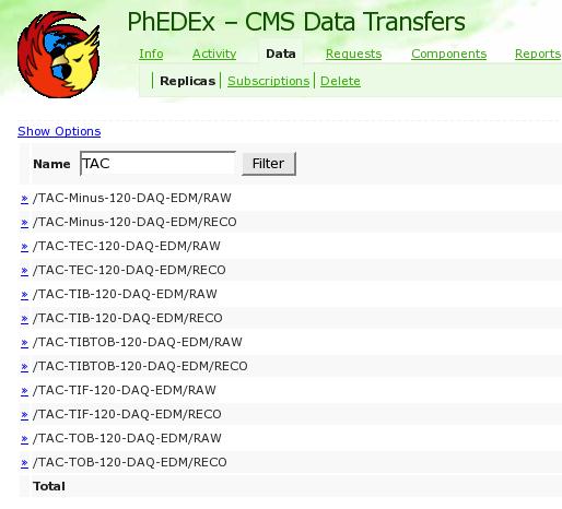 Tracker Data in PhEDEx