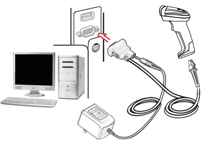 Refer to Figure 2-3, connect the USB interface cable to the bottom of the scanner. 2. Plug the series A connector in the USB host, or an available port of the terminal. 3.