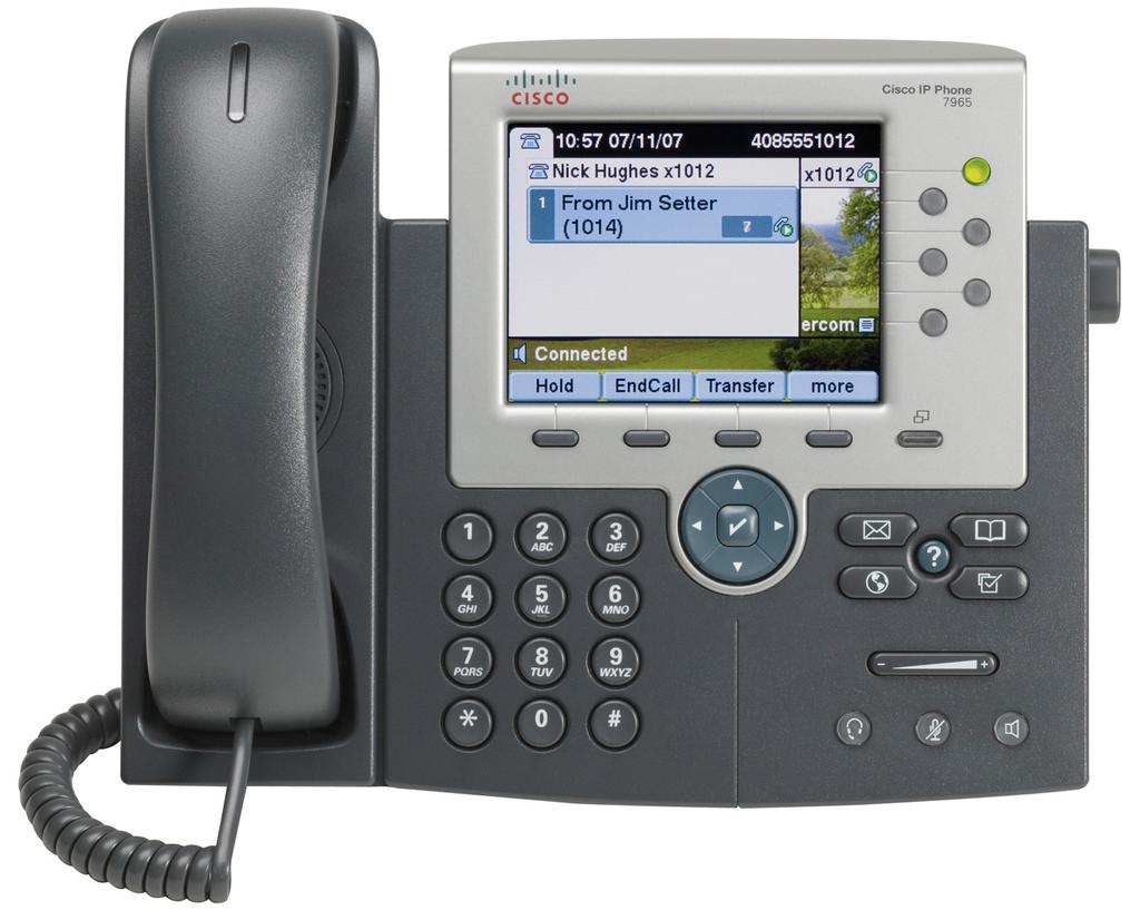 Understanding the Cisco Unified IP Phone 7965G and 7945G Chapter 1 Understanding the Cisco Unified IP Phone 7965G