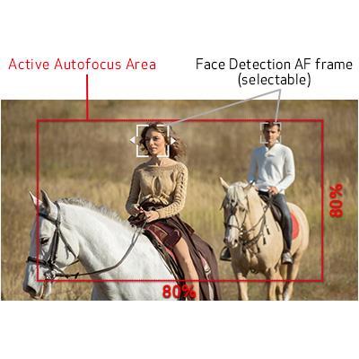 Dual Pixel CMOS AF with Touch Focus The XF400 camcorder s 3.5-inch touch panel LCD enables smooth, intuitive operation of Dual Pixel CMOS AF.