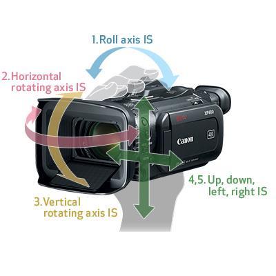5-Axis Optical Image Stabilization The XF400 camcorder also incorporates a 5-axis Optical Image Stabilization (IS) system.