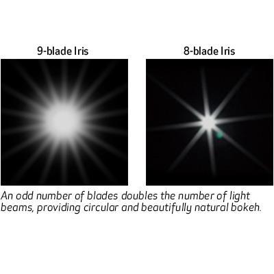 9-blade Iris For enhanced versatility and durability, the lens features a 9-blade iris, producing artistic and beautiful out-of-focus areas or