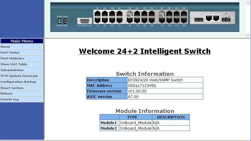 2. Web Management Function 2.1. Web Management Home Overview This is a Home Page. At this page, you may see the basic switch information and module information.